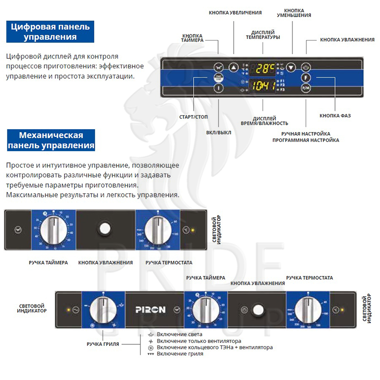 картинка Конвекционная печь Piron PF6204