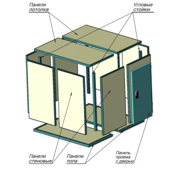 Камера холодильная Север КХН-9,00 2300х2300х2240