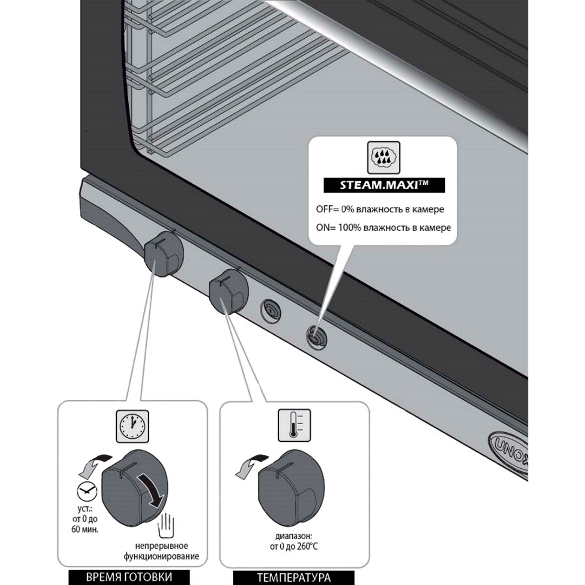 Печь конвекционная Unox XFT 193 manual h